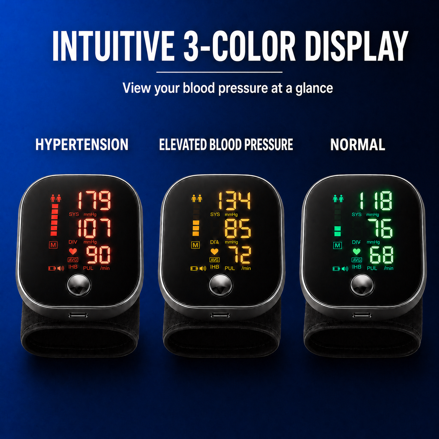 PressioPro™ — No more big cuff digging into your arm